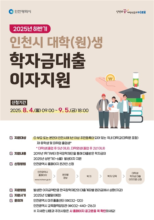인천시, 소득 기준 폐지로 대학(원)생 학자금대출 이자 전액 지원