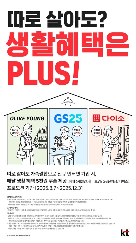 KT, 1인 가구에 꼭 필요한 '따로 살아도 생활혜택 Plus' 출시