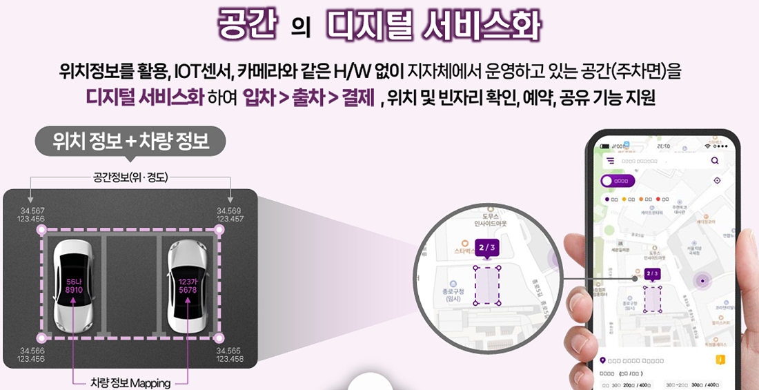 내 손 안의 주차공간…대구시, 노상주차장 디지털화 '첫발'