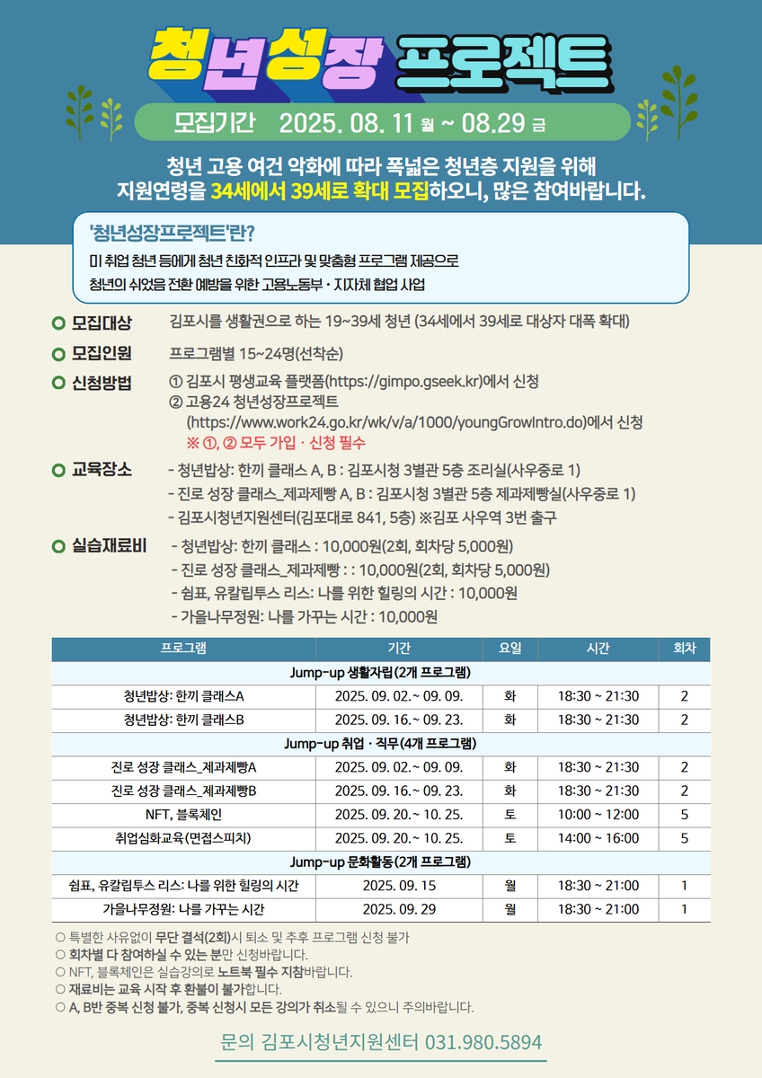 김포시, 청년의 변화를 이끌다…'청년성장 프로젝트' 참가자 모집
