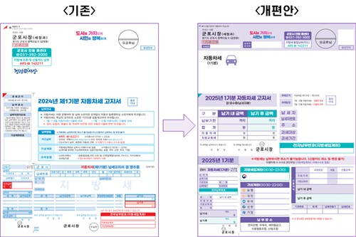 군포시, 세금 고지서가 달라졌어요…벤치마킹 우수사례 선정