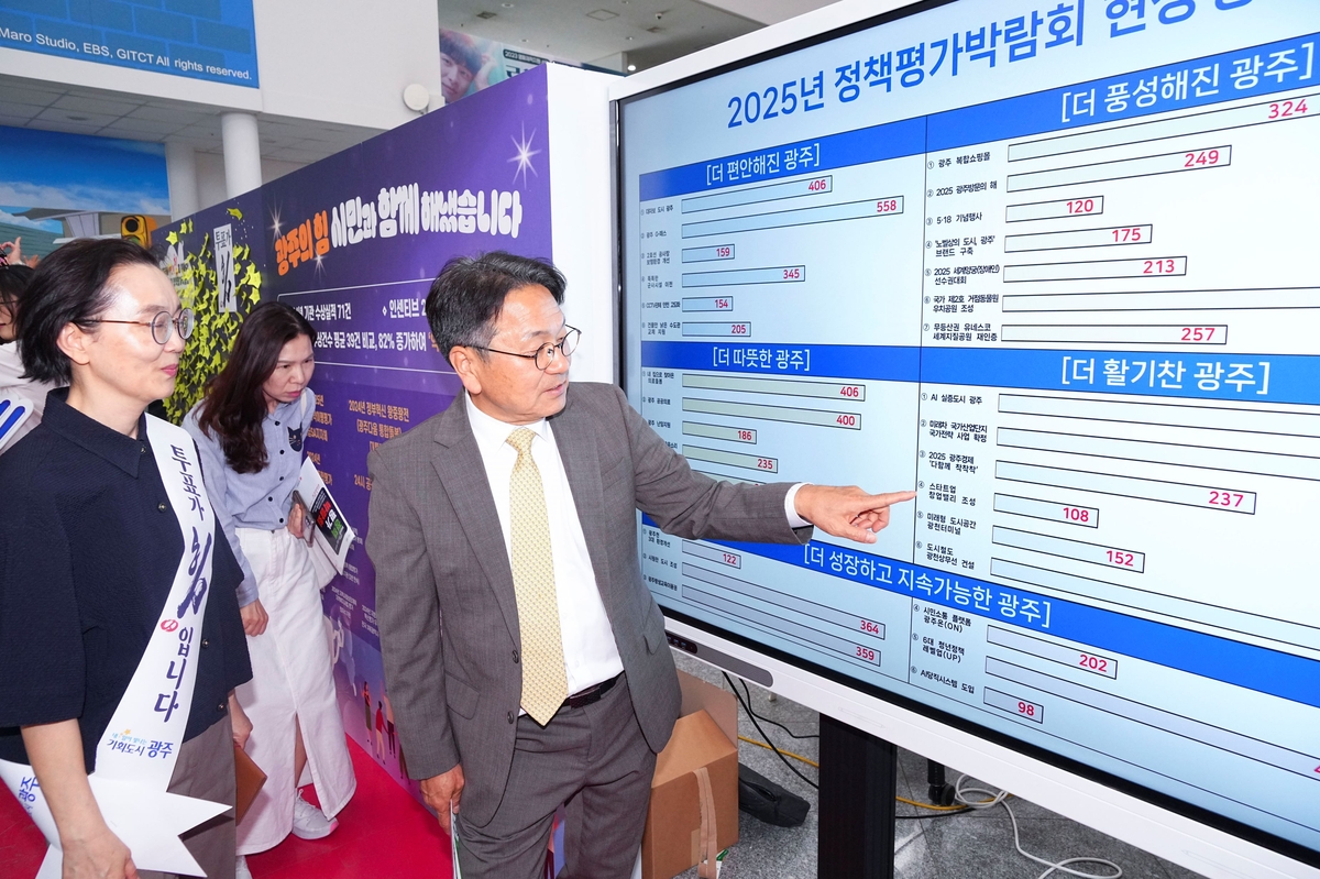 통장·주민자치위원 5689명이 '광주시 정책' 평가