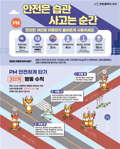 인천 서구, 전동킥보드 안전 수칙 대대적 홍보로 사고 ZERO 도전
