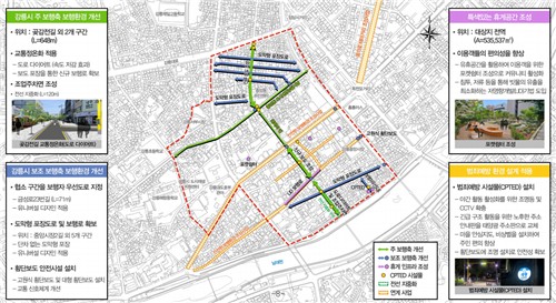 강릉시, 60억 투입해 도심 보행안전 대폭 강화한다