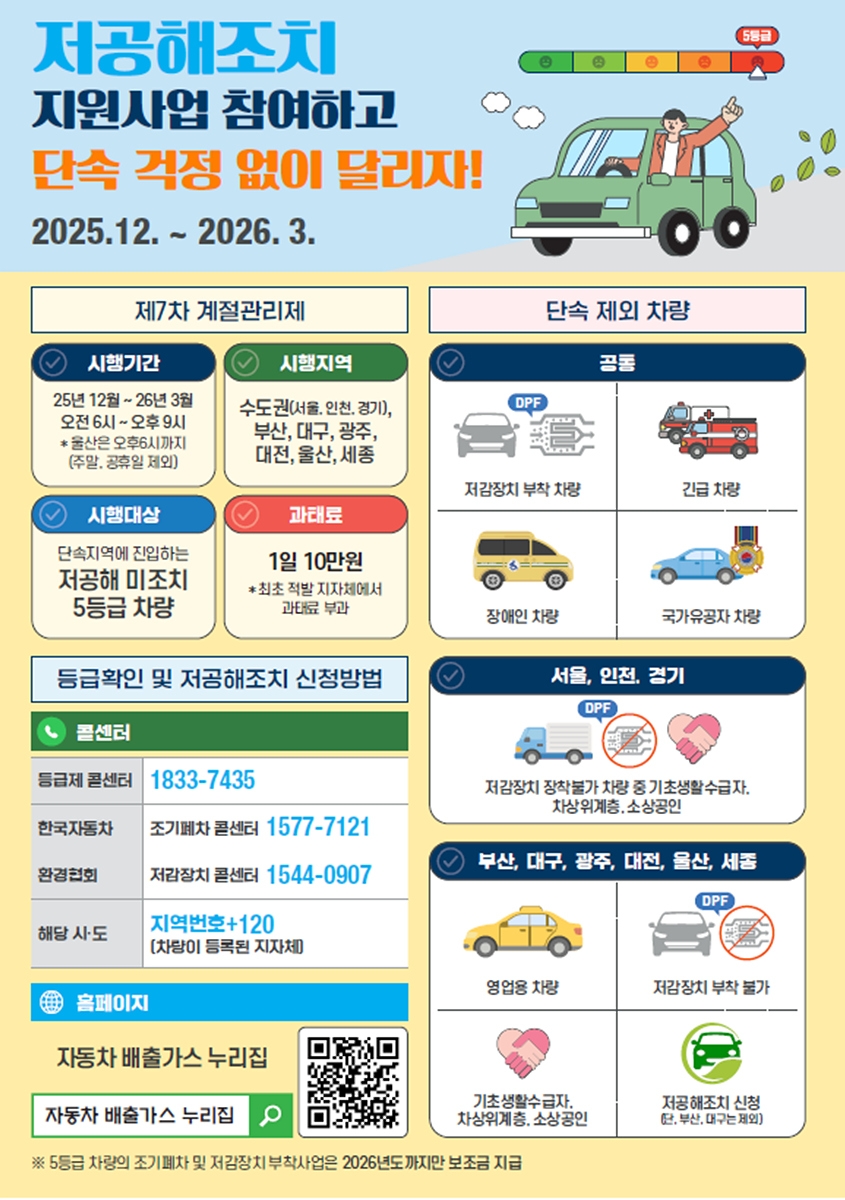 대구시, 12월부터 배출가스 5등급 차량 운행제한 실시