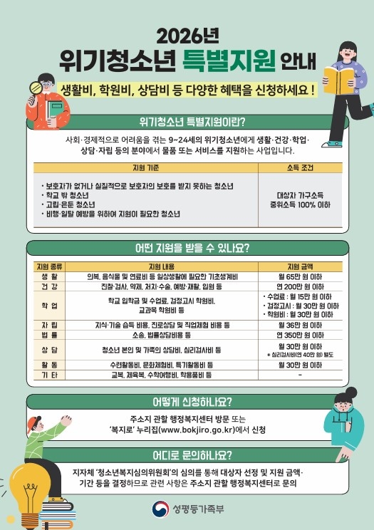 광주 북구, 청소년 학업·건강·자립 등 8개 분야 특별지원 나선다