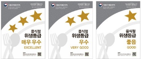 인천 계양구, 음식점 위생등급제 참여 업소 지원