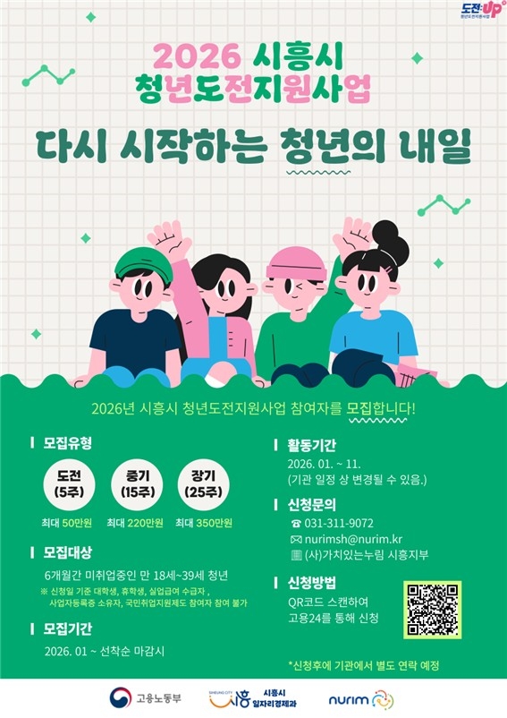시흥시, '2026년 청년도전지원사업' 참여자 156명 모집