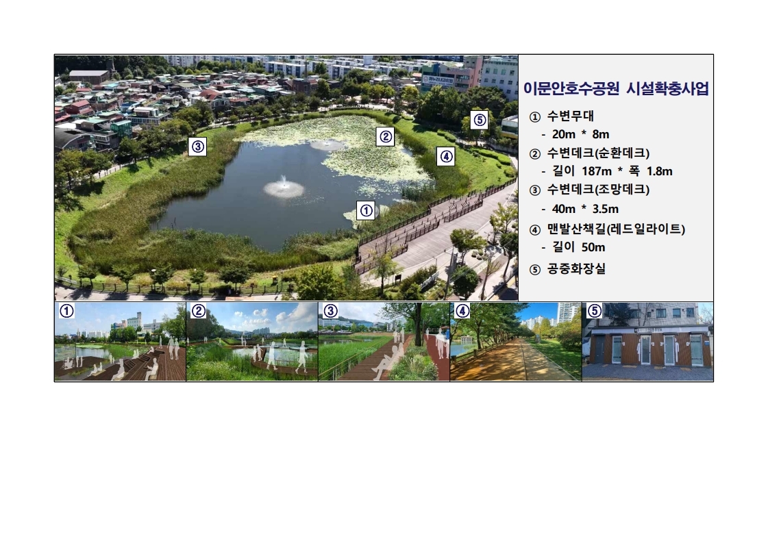 구리시 이문안호수공원, '도심 속 복합 문화 힐링 명소로 재탄생'