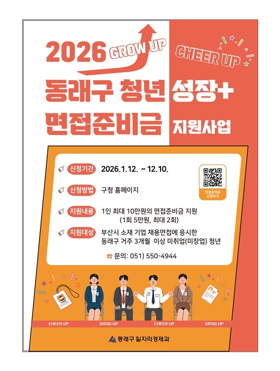 부산 동래구, 청년 구직활동 장려 '면접준비금' 최대 10만 원 지급