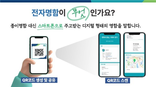 경기도, 전자명함 도입·보안점검 전산화 등 관행 깨는 행정혁신 시동