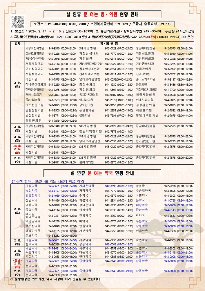 거창군, 설 연휴 기간 응급진료체계 강화 운영