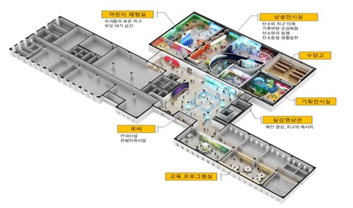 해남군, '탄소중립 에듀센터' 올 하반기 '첫 삽'