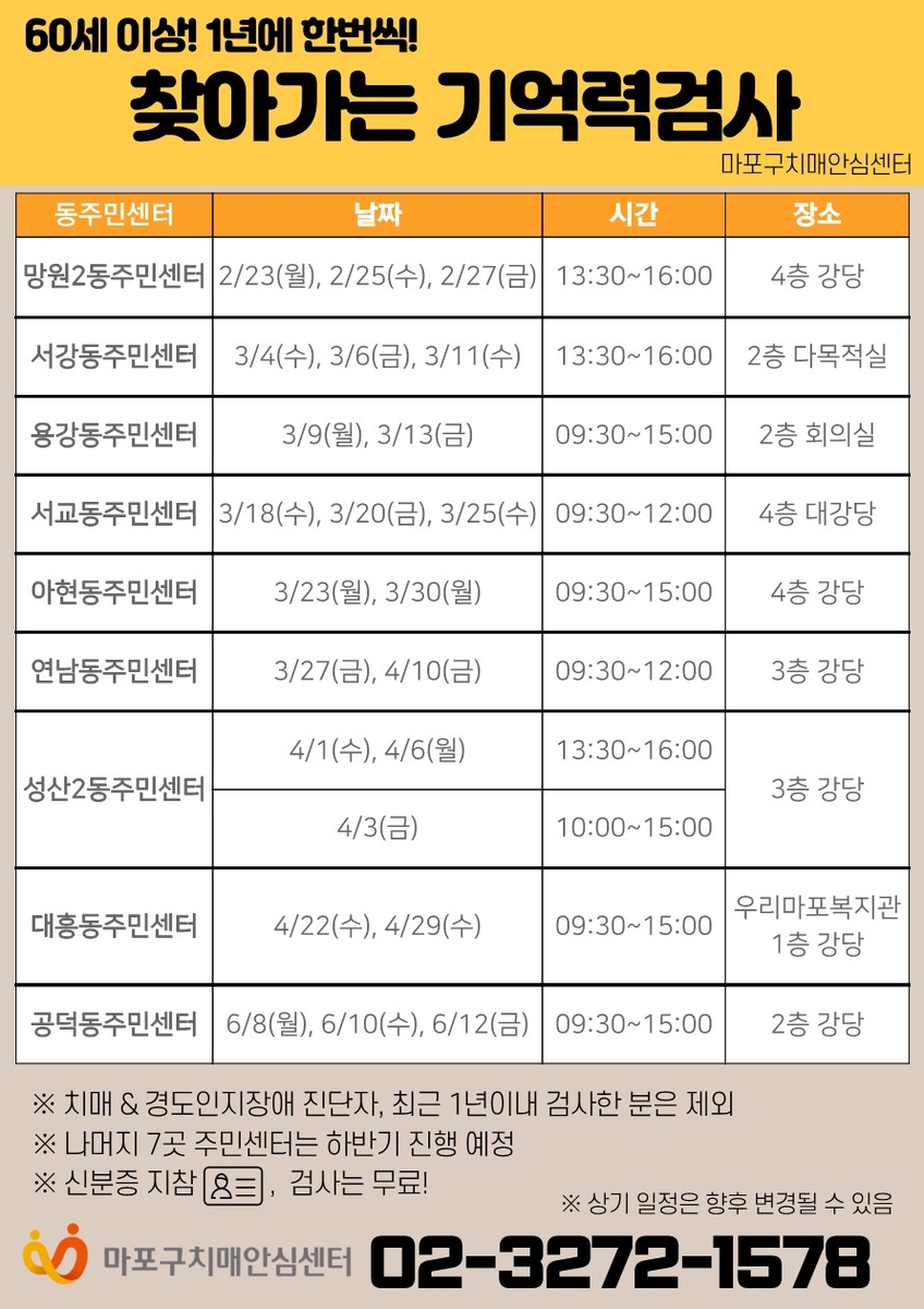 자꾸 깜빡깜빡한다면…마포구 동주민센터에서 기억력 검사하세요