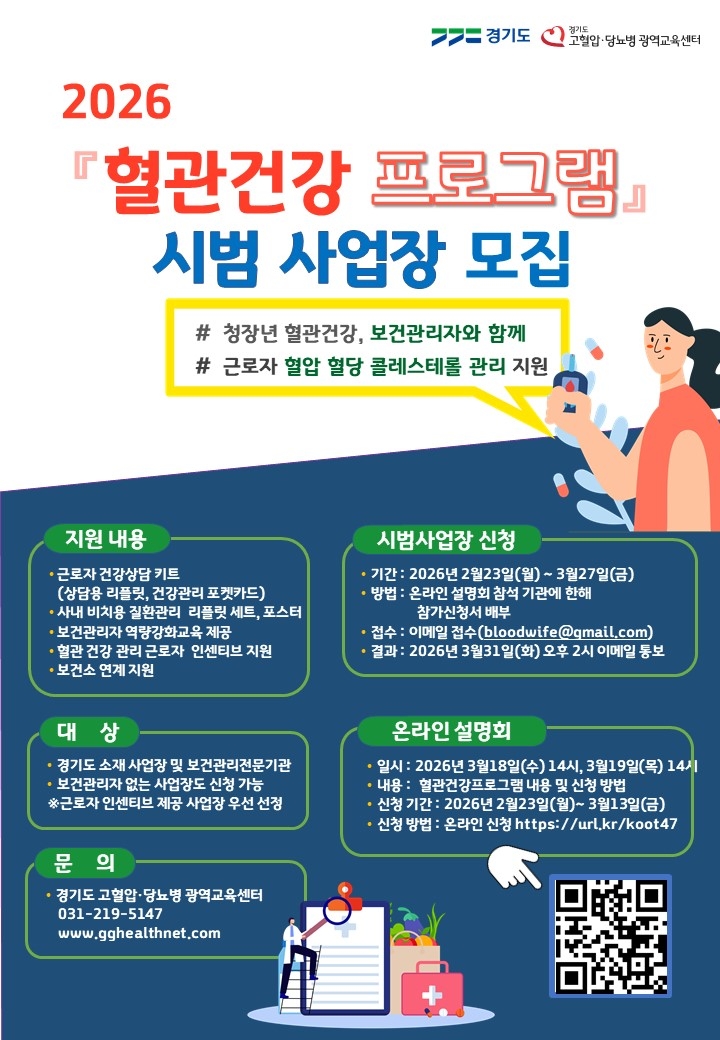 경기도, 근로자 혈관 건강 지킨다…650개 사업장 대상 관리프로그램 운영