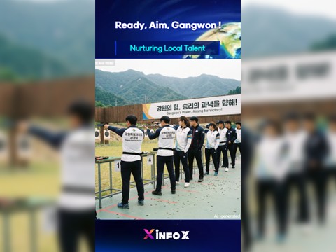 [Video] Ready, Aim, Gangwon!