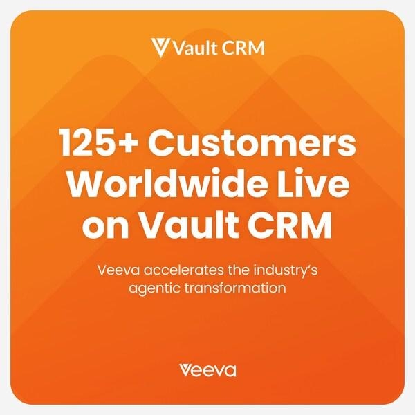 [PRNewswire] 전 세계 125개 제약사 '비바 볼트 CRM' 전격 도입