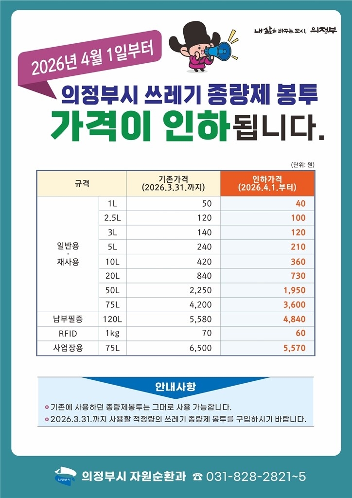 의정부시, 4월 1일부터 종량제봉투 가격 인하