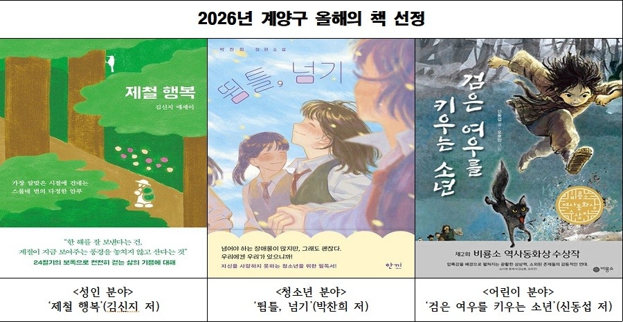계양구, '2026년 계양구 올해의 책' 선정