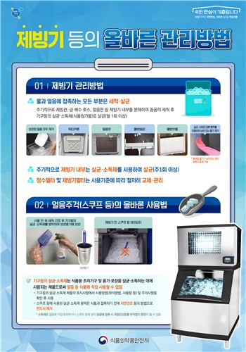 서초구, '식용얼음 안전관리 지원사업' 본격 추진