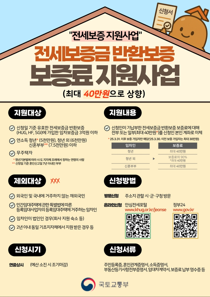 미추홀구, 전세보증금 반환보증 '보증료' 최대 40만 원 지원