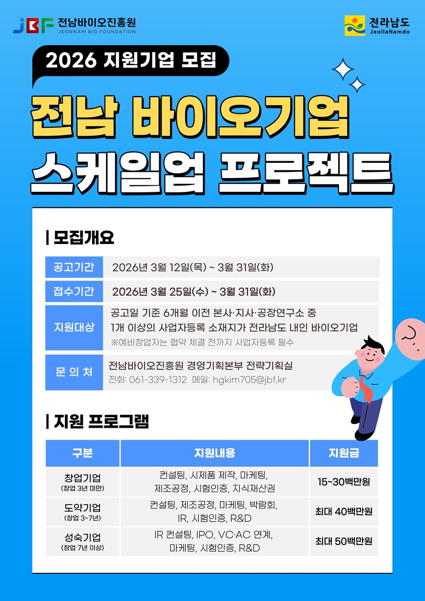 전남도, 바이오기업 성장 사다리 구축 나선다