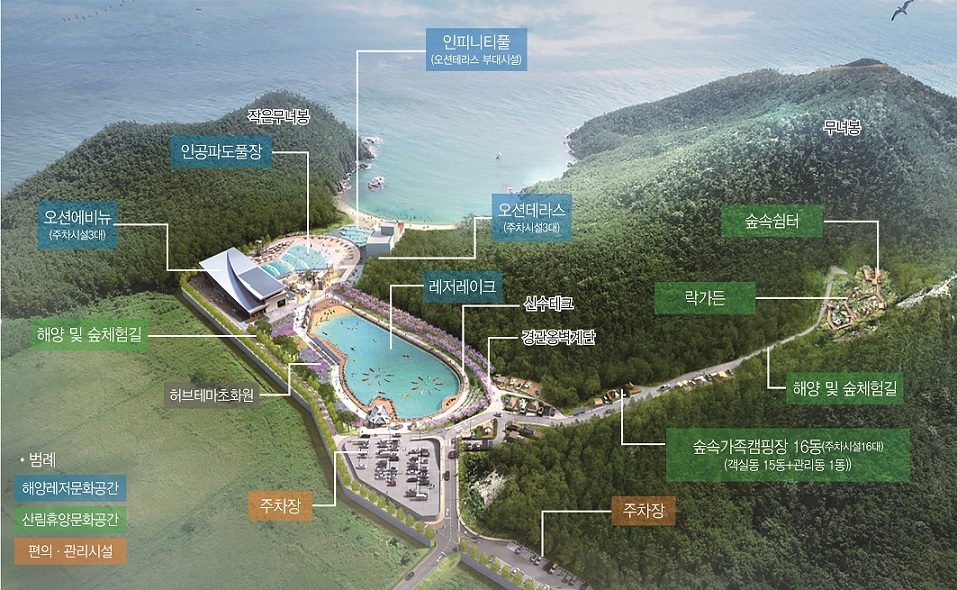군산시, 해양레저체험 복합단지 