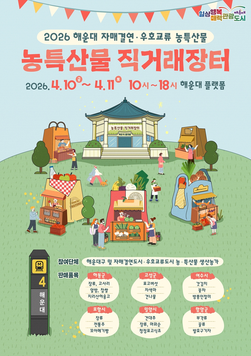 해운대구, 자매결연·우호교류 도시 농특산물 직거래장터