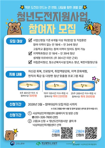 부산 사상구, '청년도전 지원사업' 본격 시행…미취업 청년 맞춤형 케어