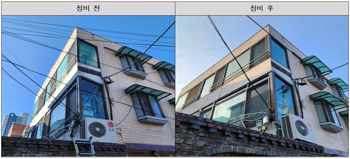 강북구, 29억 5천만 원 규모 '공중케이블 정비사업' 추진