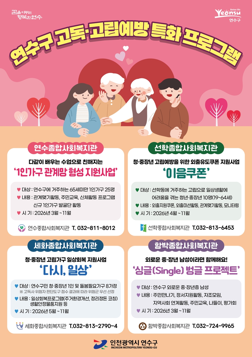 연수구, 고립가구 일상회복 지원 '고독·고립 예방 사업 ' 본격 추진