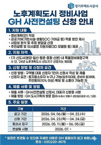 GH, 1기 신도시 정비 '사전컨설팅' 실시