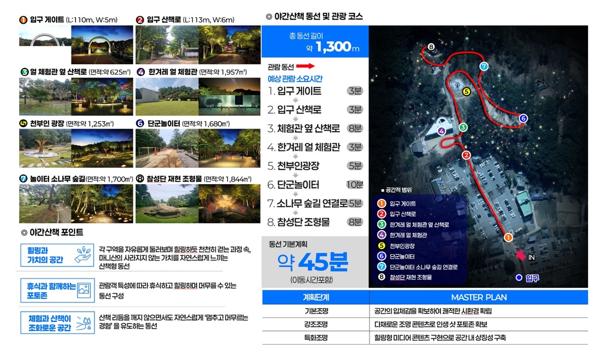 강화군, 마니산에 빛과 이야기를 더하다…야간관광 명소화 본격 추진