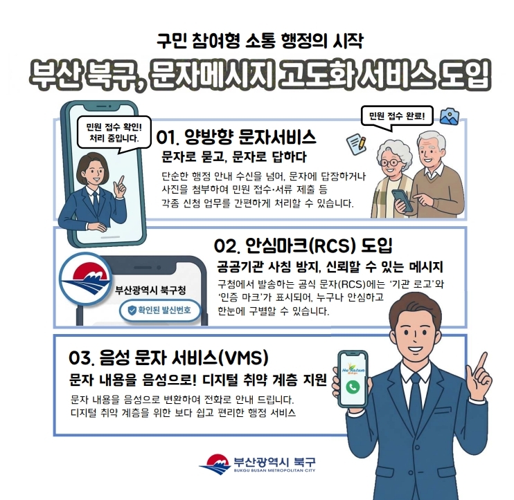 부산 북구, 주민이 체감하는 '스마트 행정' 구현