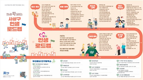 사상구, '한눈에 쏙! 들어오는 사상구 인생 로드맵' 2026년 인구정책 가이드북 제작