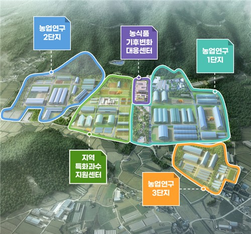 해남군, '생산에서 창업까지' 미래농업 클러스터 조성 박차