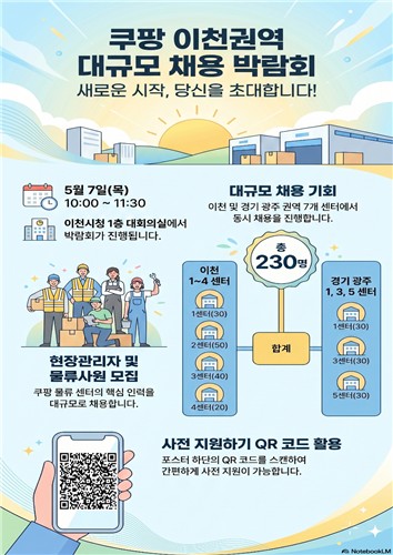 이천시, '쿠팡 이천권역 대규모 채용 박람회' 개최…기업 맞춤형 일자리 창출 본격