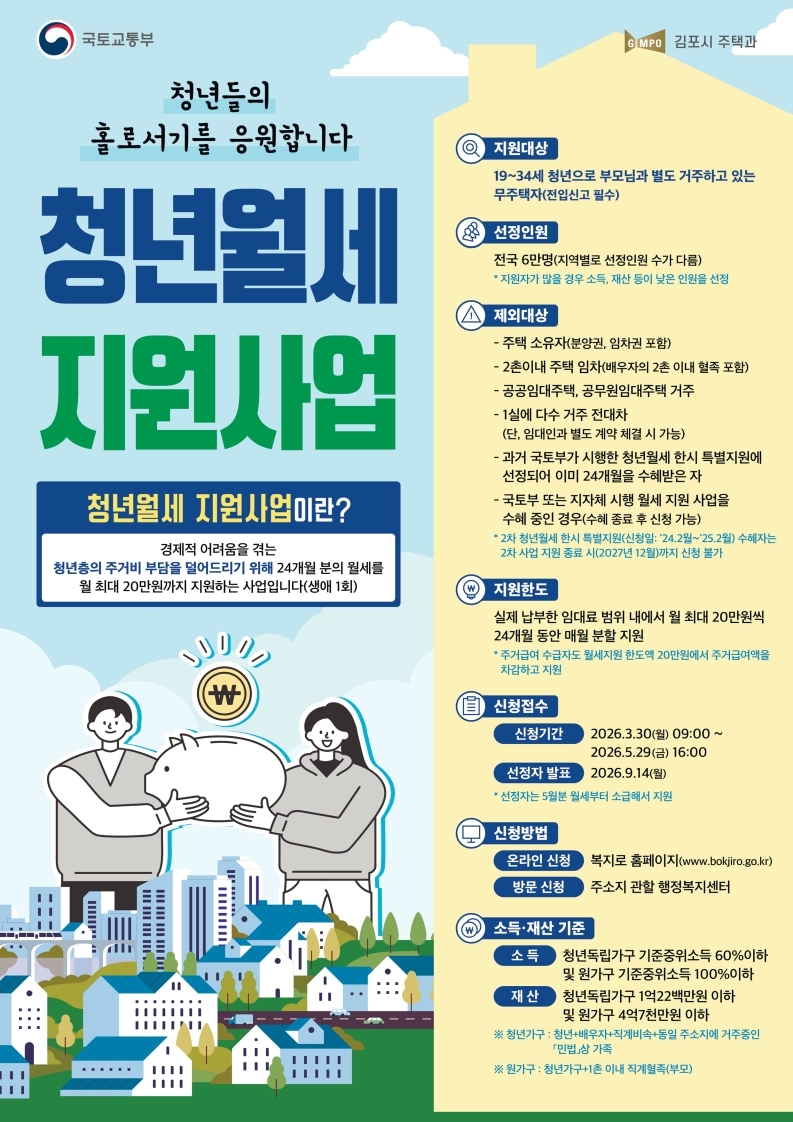 김포시, '청년월세 지원사업' 5월 29일까지 신청 접수