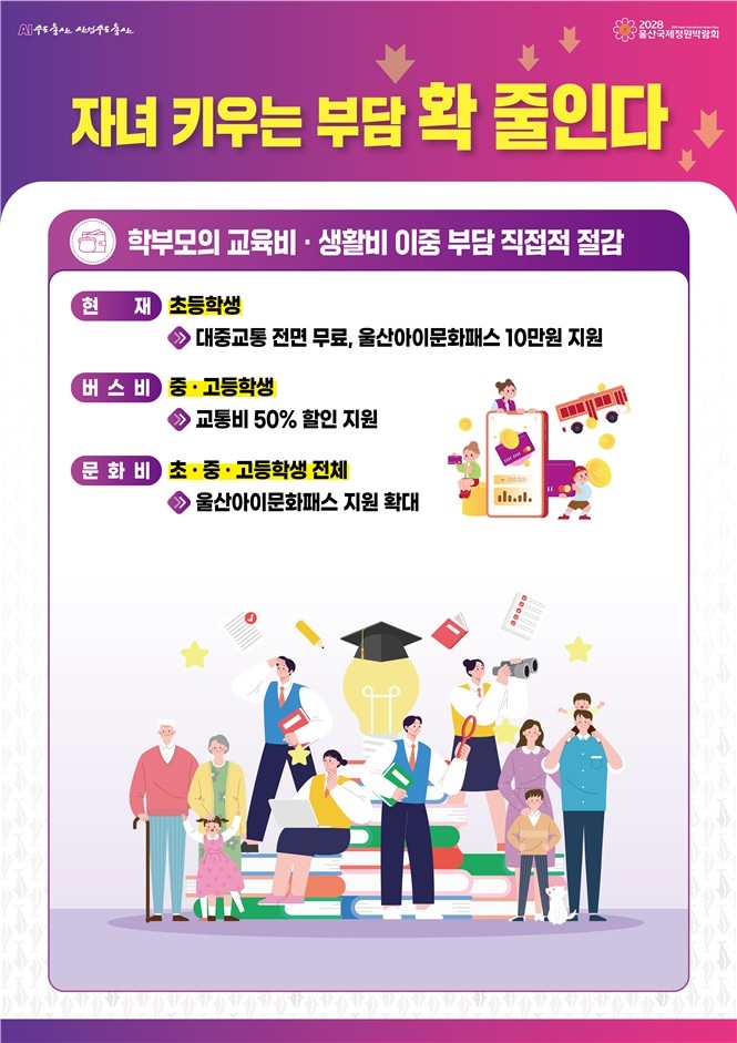 울산시 