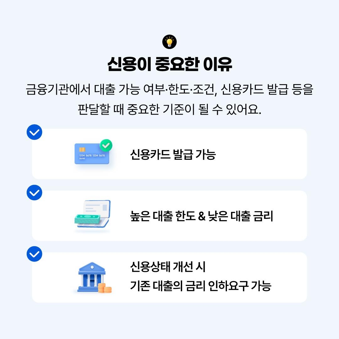 신용점수는 대출 가능 여부·조건, 신용카드 발급 시 중요한 기준이 된다