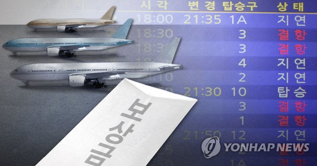 항공기 지연ㆍ결항 보상(PG)