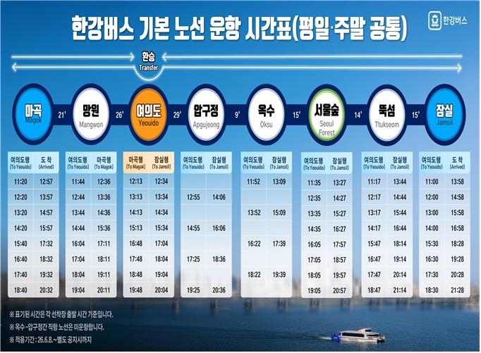 한강버스 기본 노선 운항 시간표