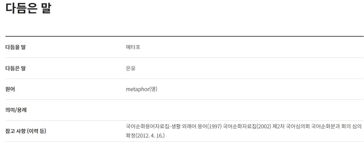 '메타포' 다듬은 말은 '은유'