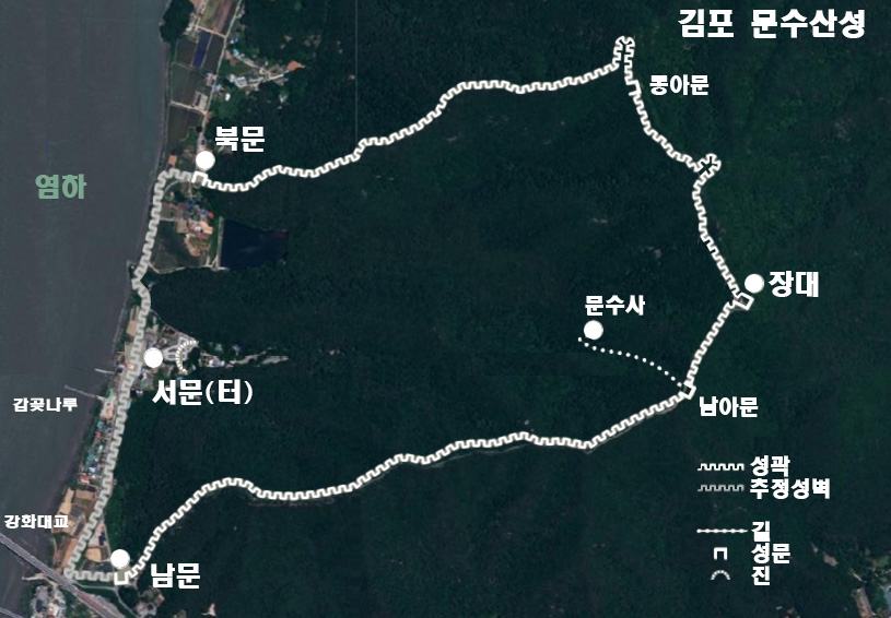 김포 문수산성 배치도