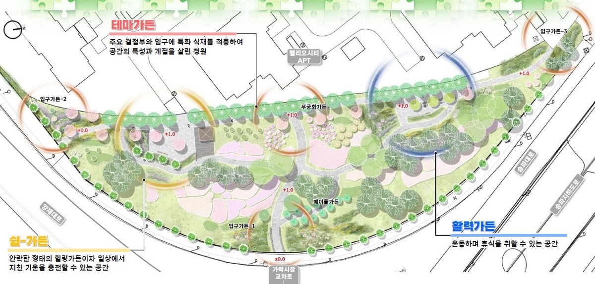 가락시장사거리 가로정원 조성안
