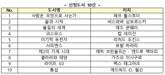 과천과학관 여름 휴가철 추천도서 10선