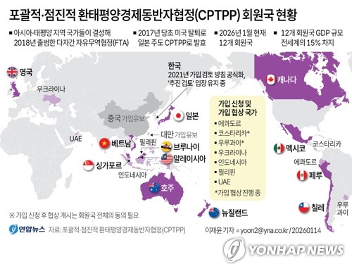 [그래픽] 포괄적·점진적 환태평양경제동반자협정(CPTPP) 회원국 현황