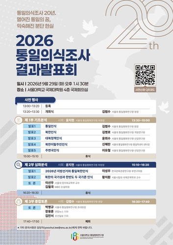 통일의식조사 결과발표회 포스터