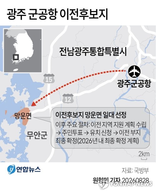 [그래픽] 광주 군공항 이전후보지
