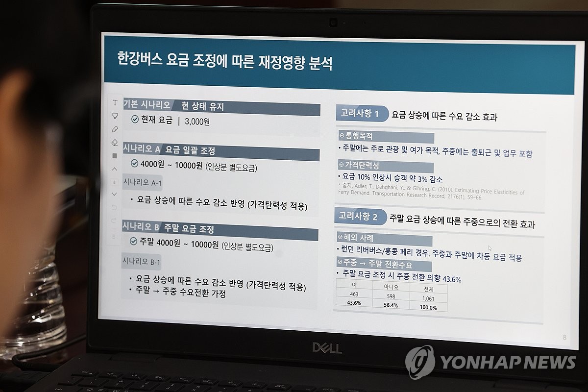 한강버스 요금 체계 개편안